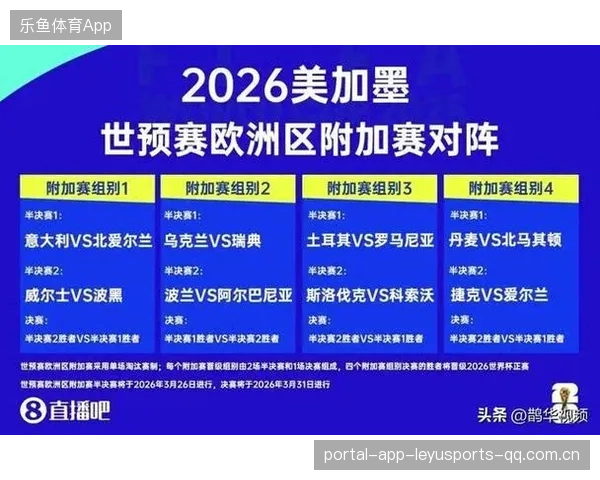 意大利避开瑞典与北马其顿？世界杯附加赛抽中大好签，未来可期！