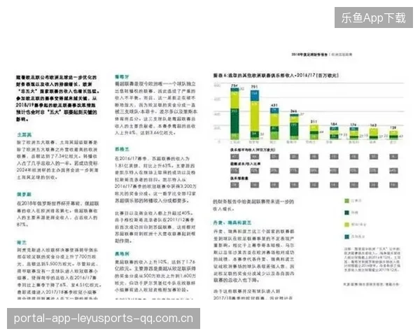 球队营收结构优化：广告与赛事收入齐升的双翼飞翔