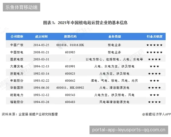 五比零，分漂亮！如何让你的业务在竞争激烈的市场中“零”下沉，零压力地爆发增长？
